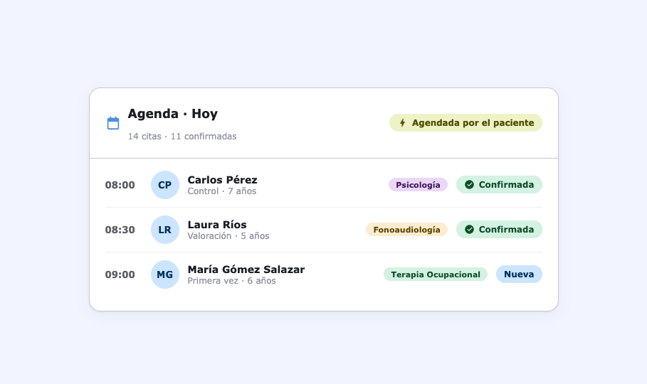 Agenda del día en Clave: citas confirmadas y una nueva cita agendada