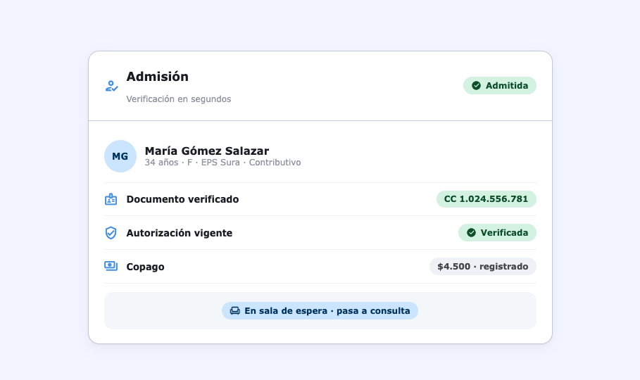 Admisión en Clave: documento, autorización y copago verificados
