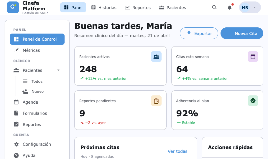 Tablero principal de Clave con el saludo del día y tarjetas de indicadores